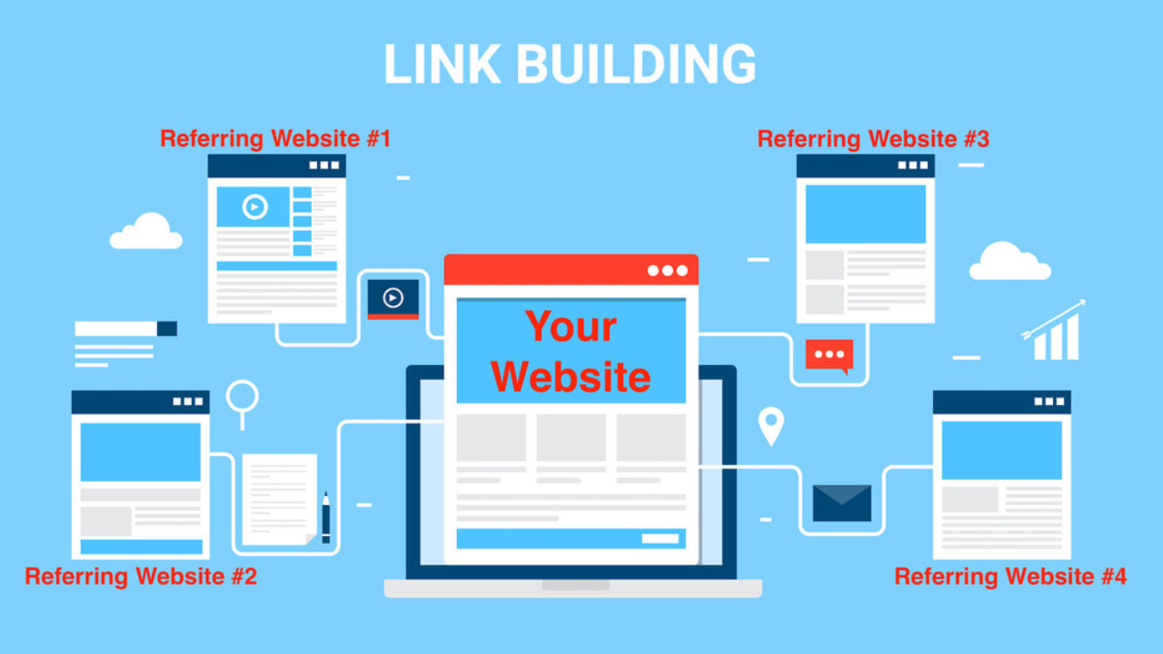 Link Building Company in Jaipur